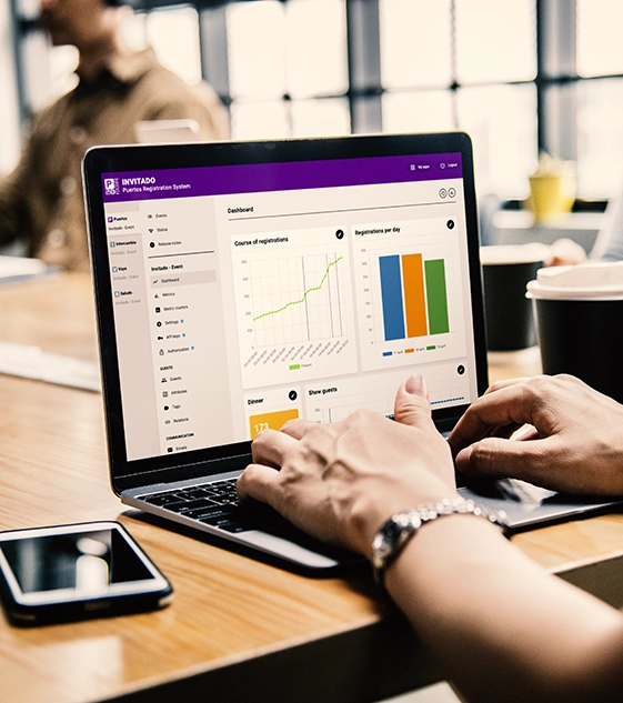 Meetbare effecitviteit dashboard