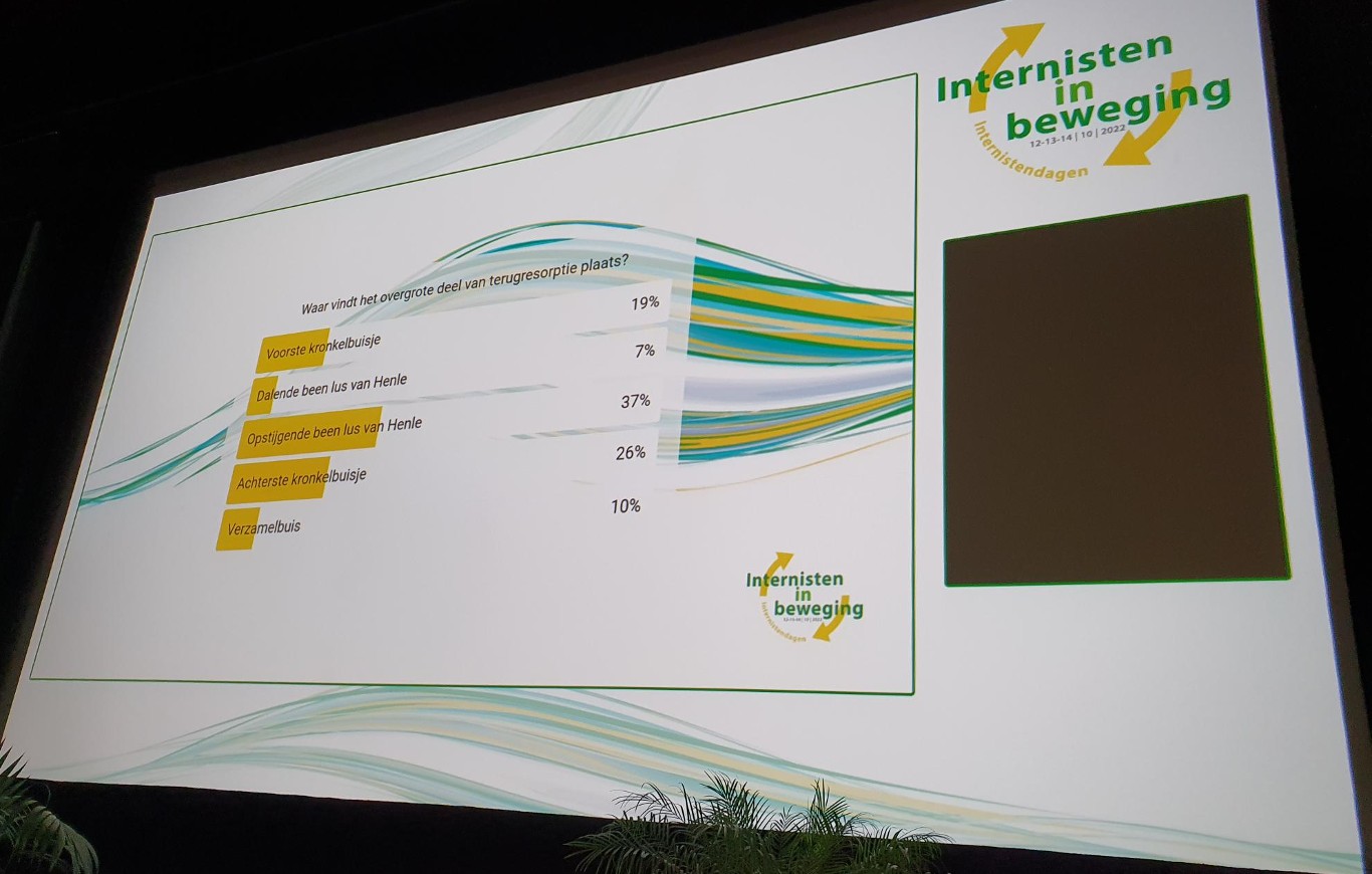 Interactief congres